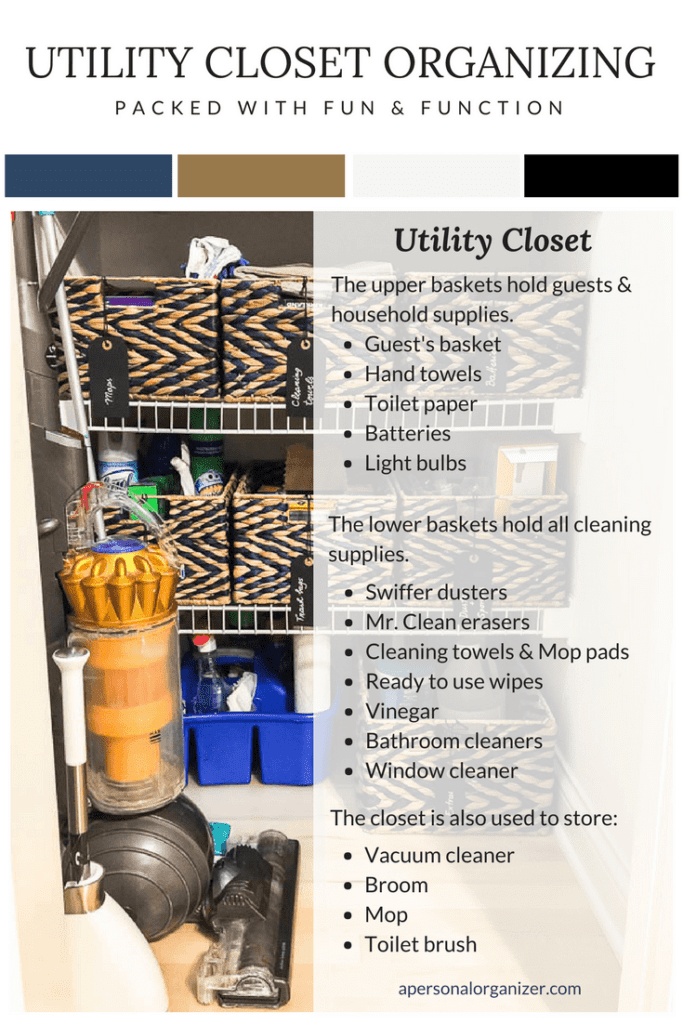 https://apersonalorganizer.com/wp-content/uploads/2018/02/Organizing-utility-closet-in-the-powder-room-before-and-after-1-683x1024.png