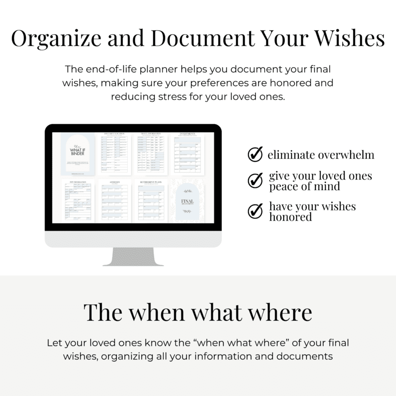 A computer screen displays a digital end-of-life planner with forms for organizing final wishes. Text highlights benefits: reduced stress, peace of mind, and honoring wishes. A footer mentions organizing the "when what where" for loved ones.